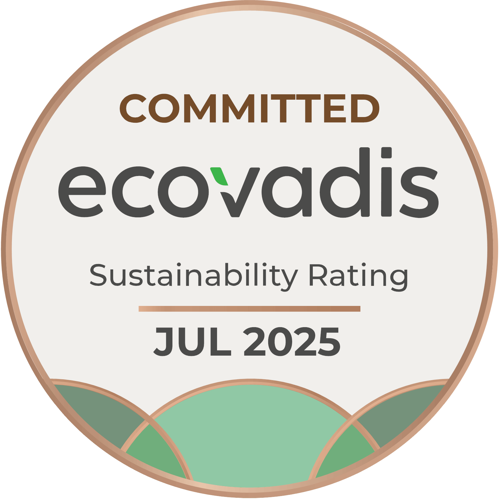 cmmitted EcoVadis sustainability rating july 2025